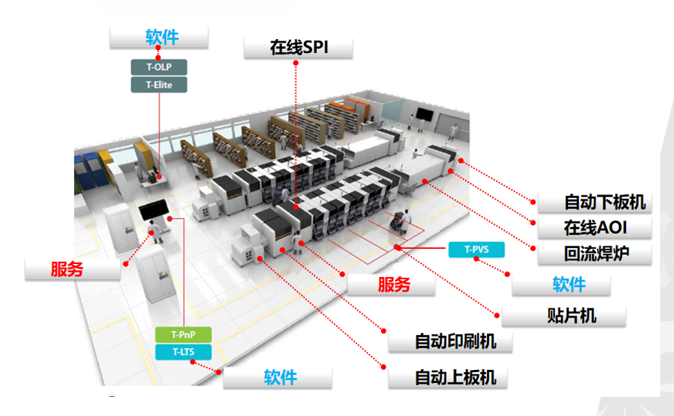 18項(xiàng)發(fā)明專利，60家專業(yè)代理